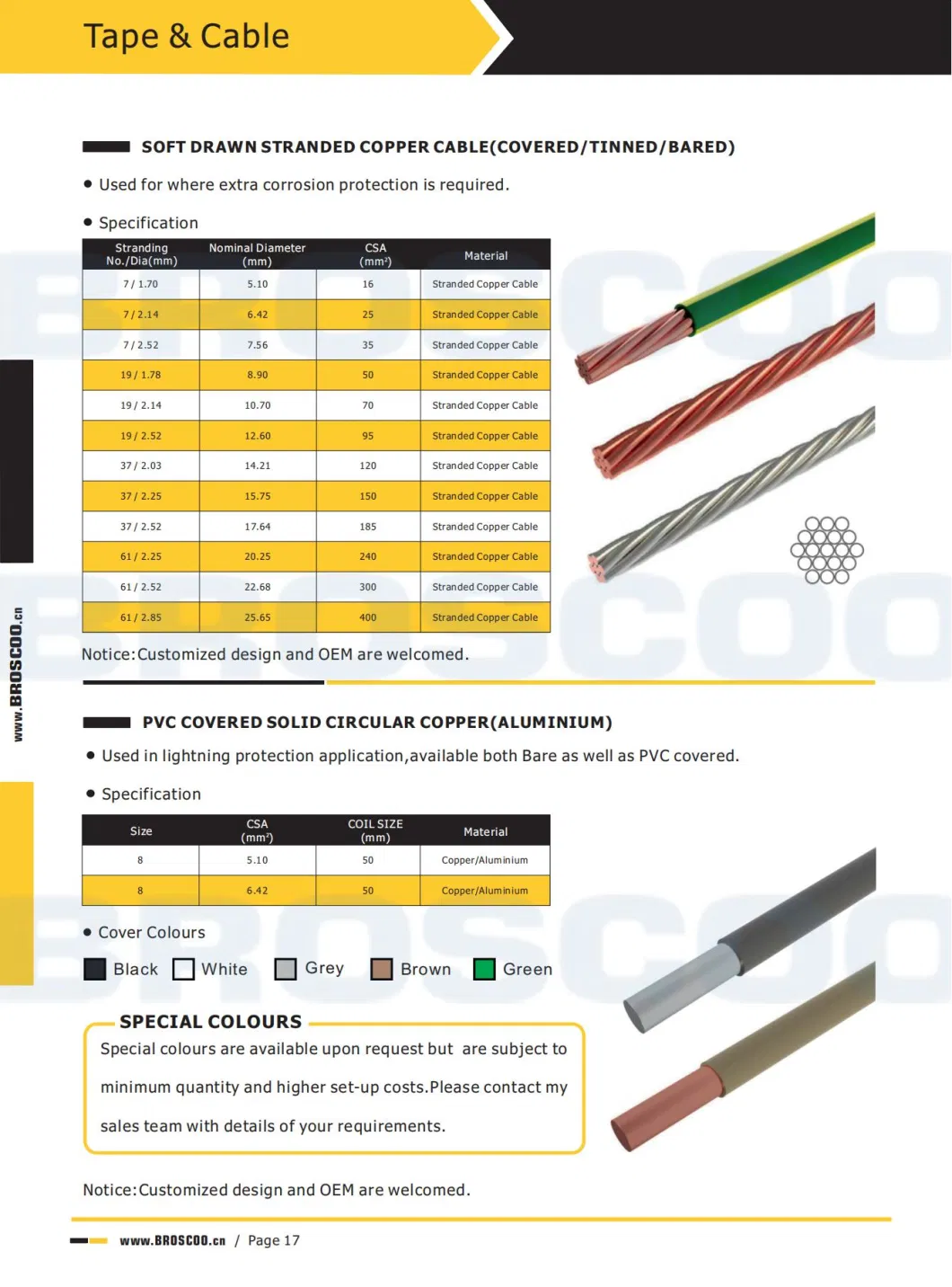 UK Type Adjustable Earth Clamps Copper Grounding