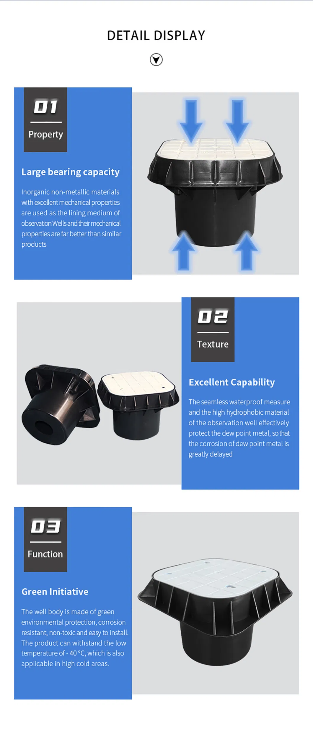 Lightning Protection PP and Glass Fibre Earth Inspection Pit Cover for Grounding System